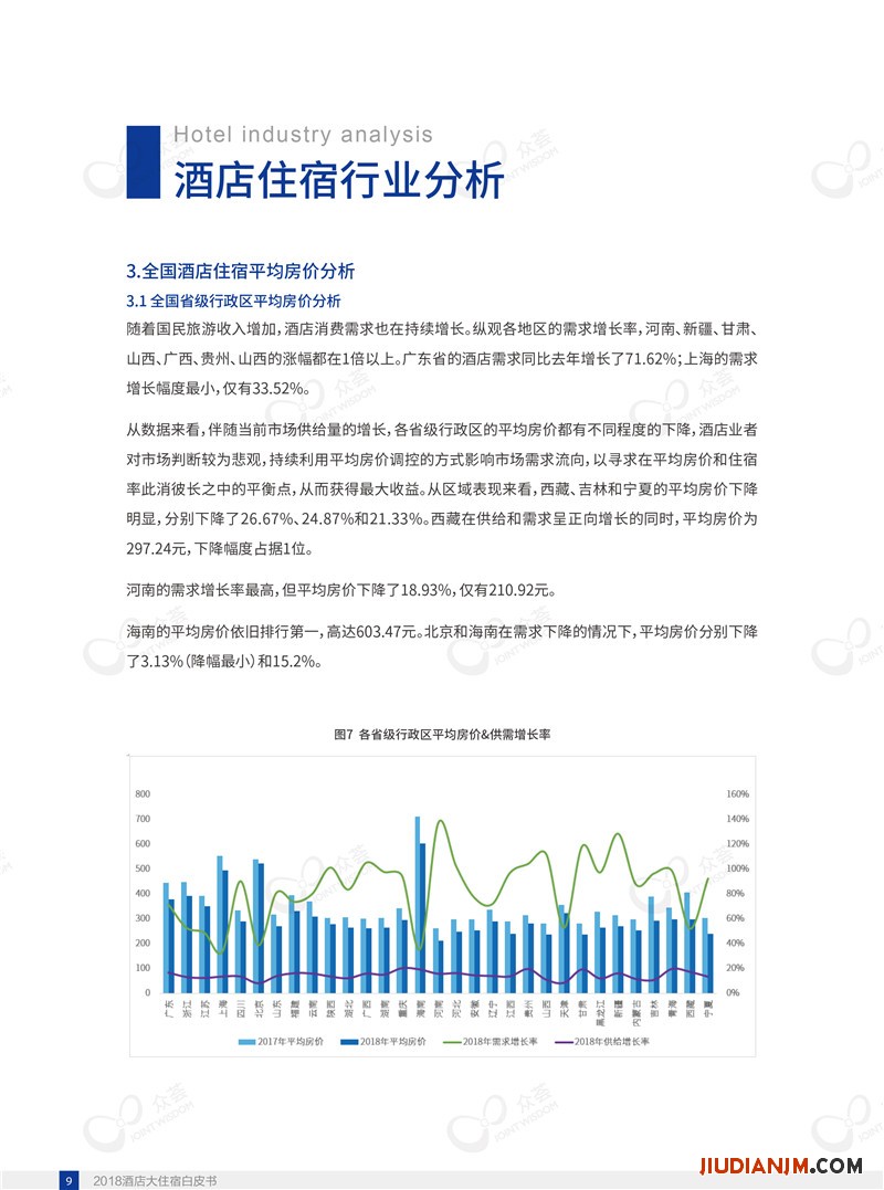 2018酒店大住宿白皮书-众荟信息-13.jpg