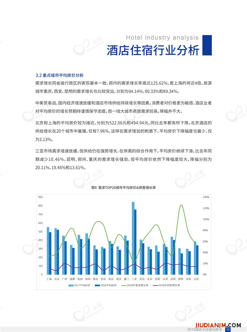 2018酒店大住宿白皮书-众荟信息-14.jpg