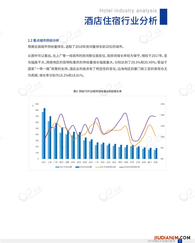 2018酒店大住宿白皮书-众荟信息-8.jpg