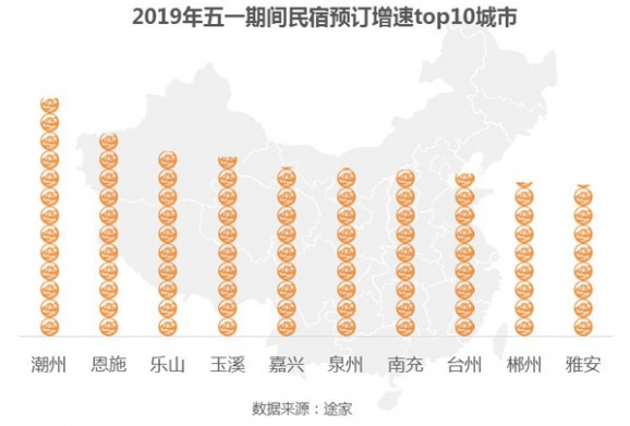 微信截图_20190508095836.png