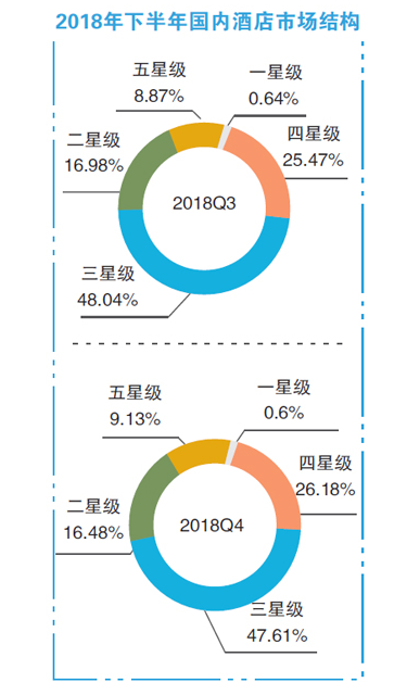 微信截图_20190730101217.png