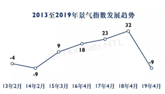 微信截图_20190905094715.png