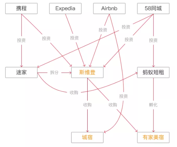 微信截图_20191203174831.png