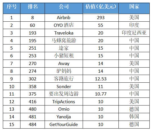 微信截图_20191219113646.png